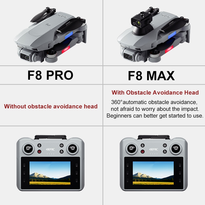 Drone GPS F8 MAX, caméra profe - Drone Lidar avis et prix